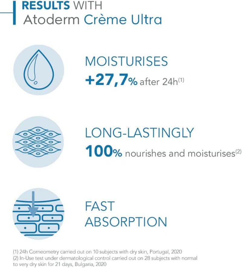 Bioderma Atoderm cream ultra