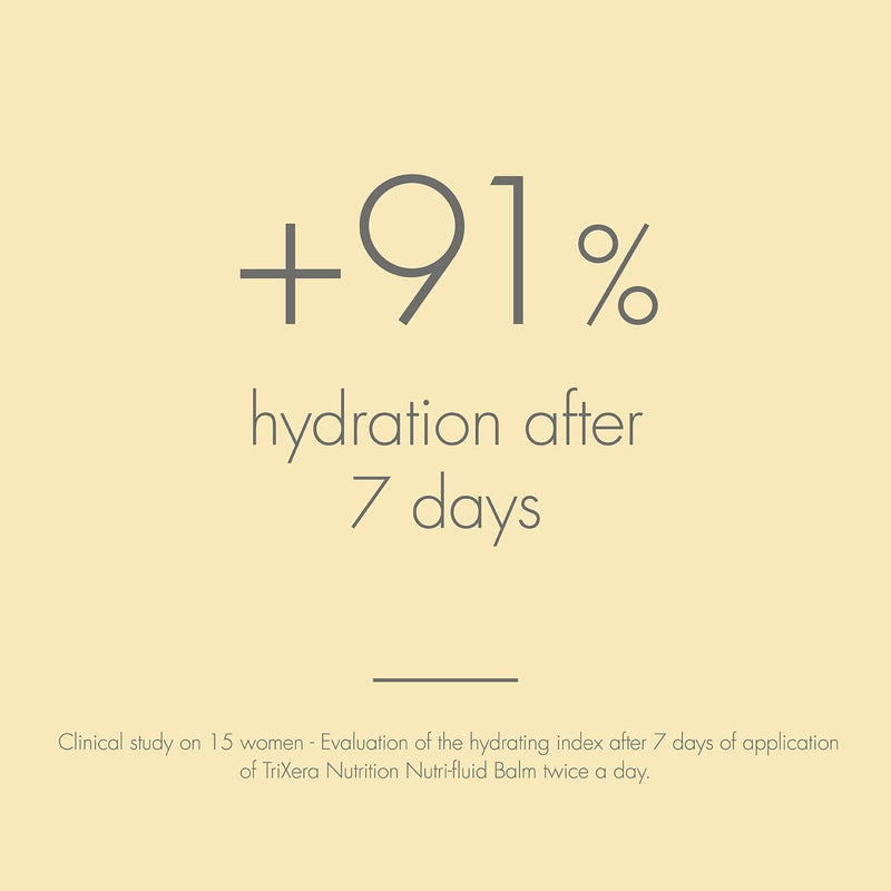 Avene Trixera Nutrition Nutri Fluid Balm