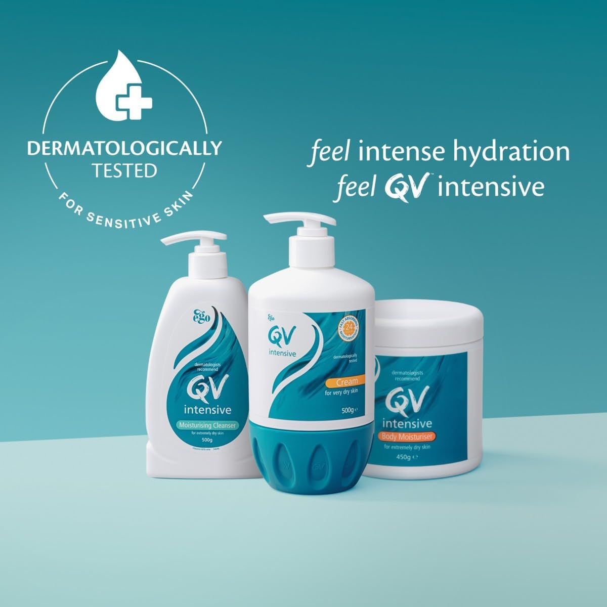 EGO Qv Intensive Body Moisturiser for Extremely Dry Skin