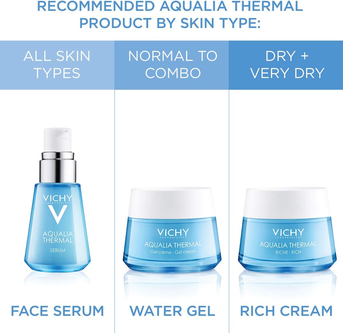 Vichy Aqualia Thermal Hydrating Face Serum with Mineral Oil-free