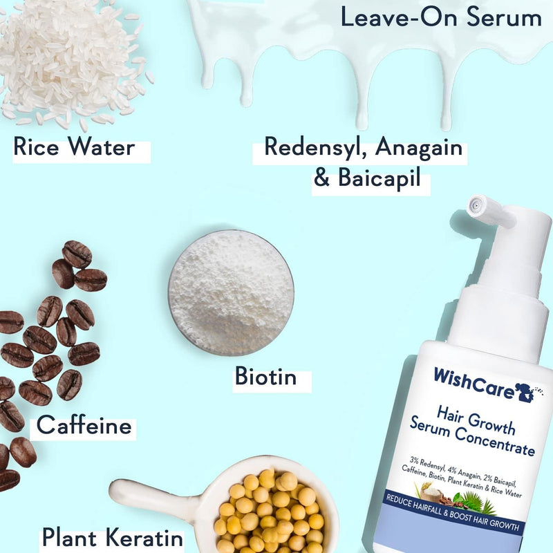 Wish care Hair Growth Serum concertrated