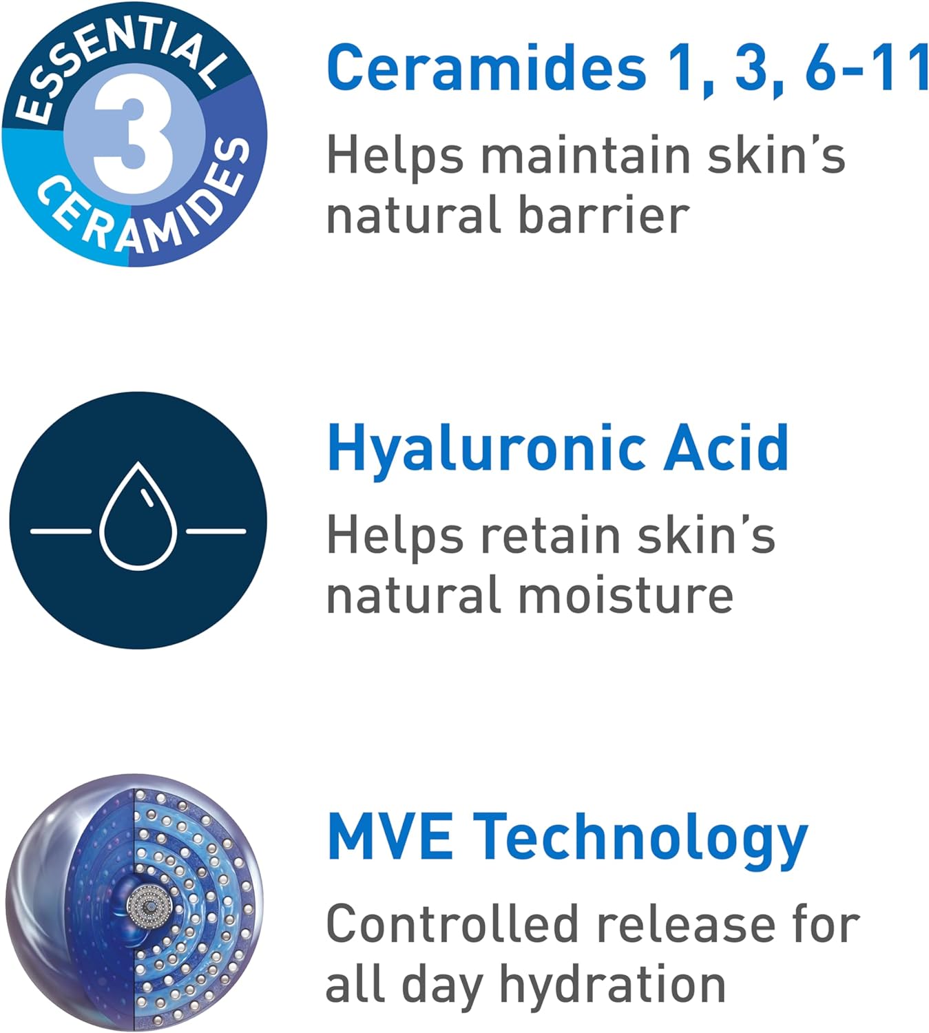 CERAVE Hydrating Facial Cleanser