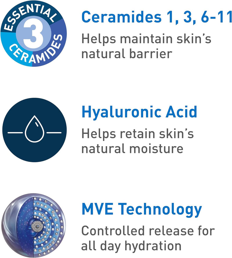 CERAVE Facial Moisturizing Lotion PM