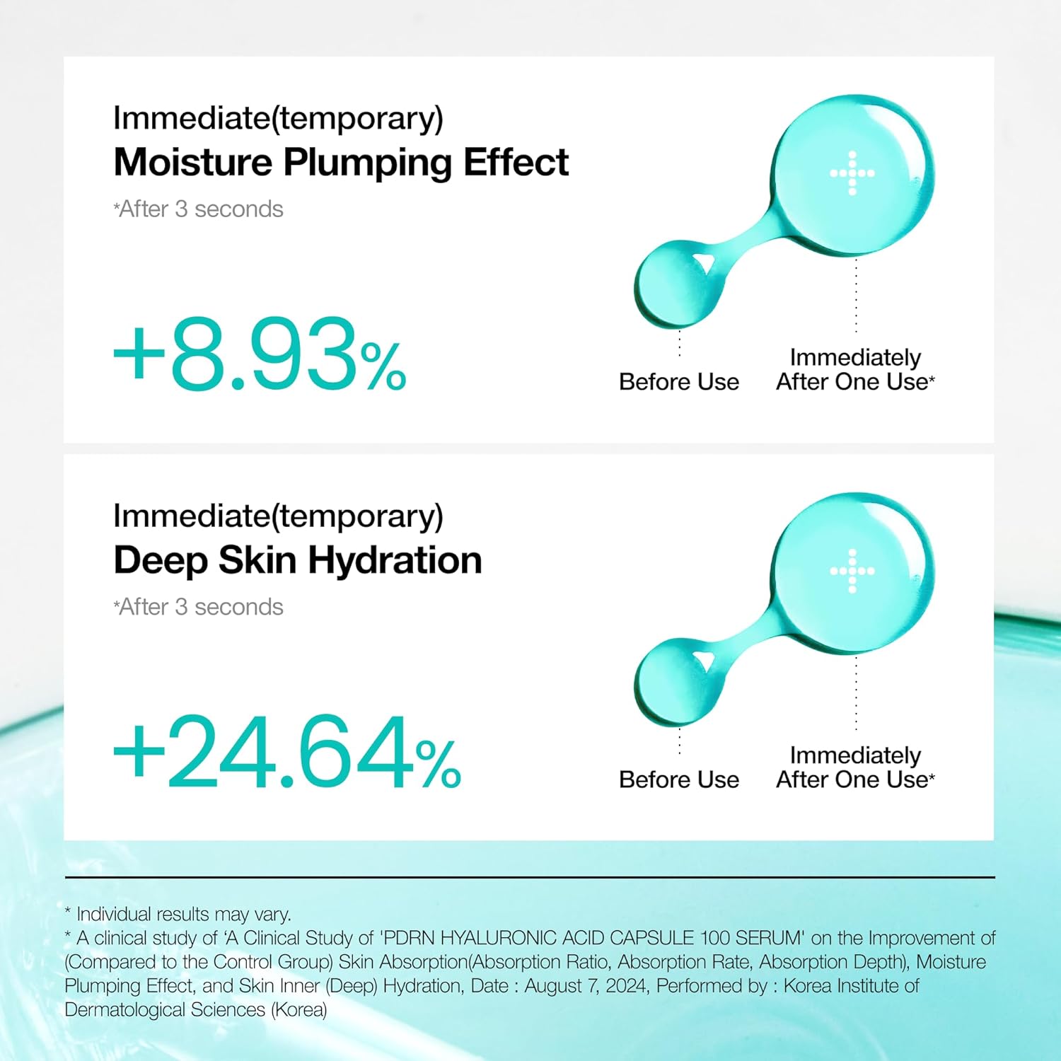 ANUA PDRN Hyaluronic Acid Capsule 100 Serum