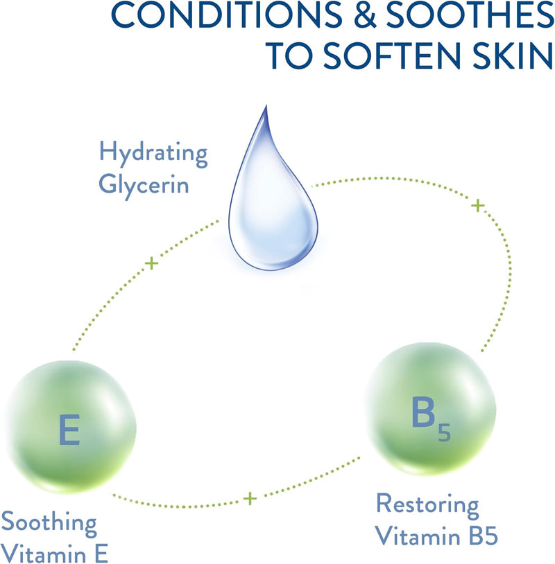 CETAPHIL Gentle Foaming Cleanser