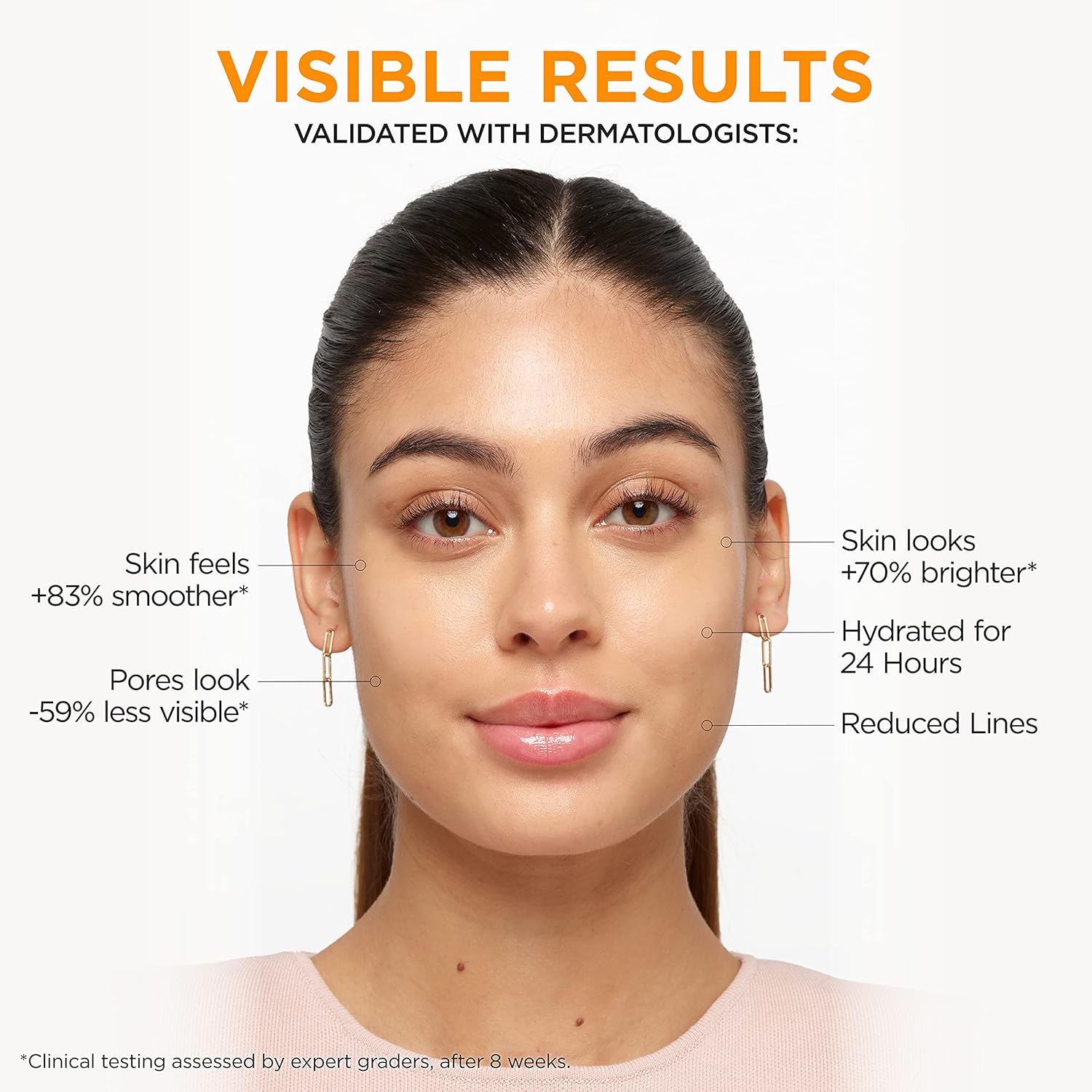 L'Oreal Revitalift 12% Pure Vitamin C Serum, Vitamin E, Salicylic Acid