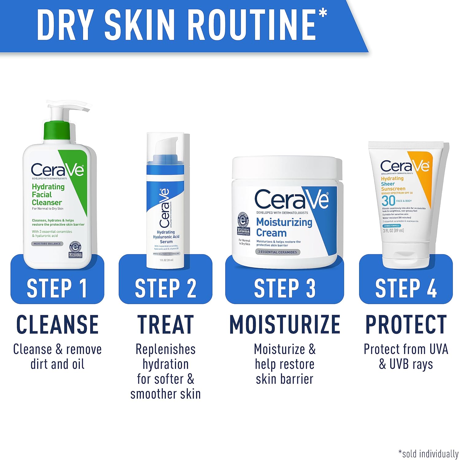 CERAVE Hydrating Facial Cleanser